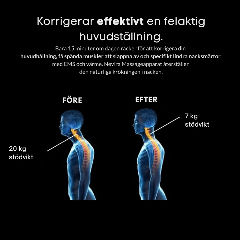 Nevira™ 4-i-1 massageapparat