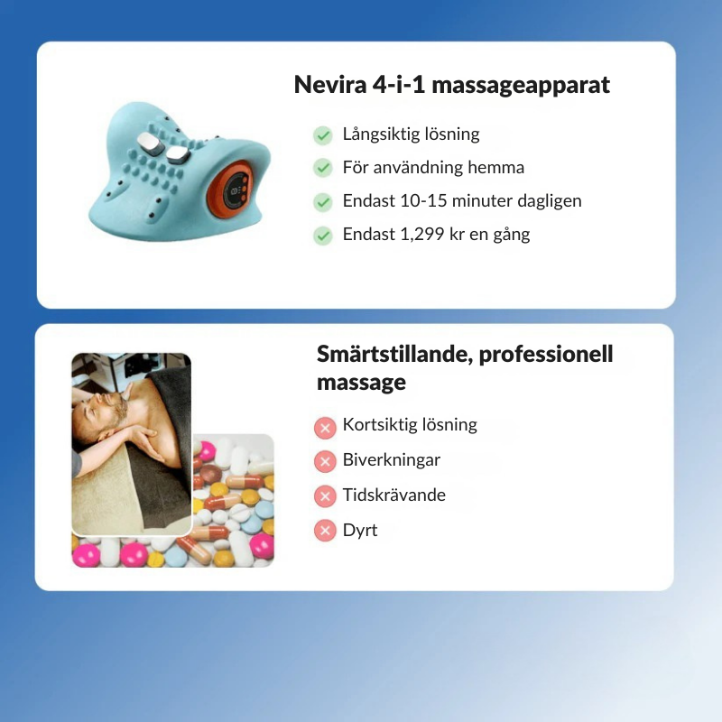 Nevira™ 4-i-1 massageapparat
