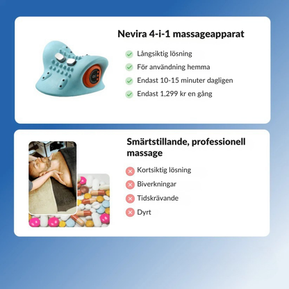 Nevira™ 4-i-1 massageapparat