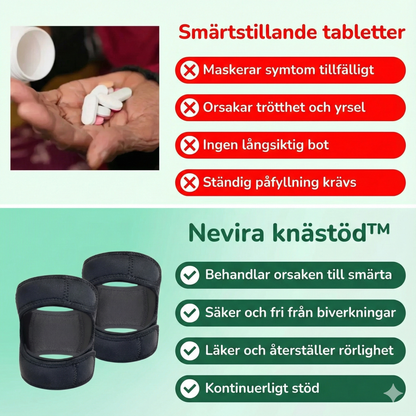 Nevira™ knäledsbandage - riktar in knäleden korrekt i vardagen