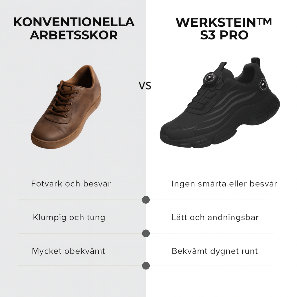 1+1 GRATIS: ARBEX® S3 Pro – Gjorda för långa skift och smärtfria fötter